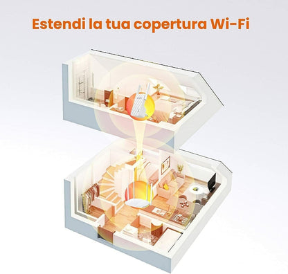 Tenda A9 Ripetitore Wifi Wireless 300 MBps Access Point Range Extender